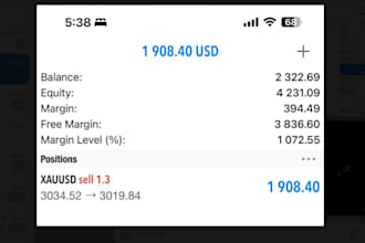 deliver forex trading robot trading bot forex ea bot forex ea robot ea gold