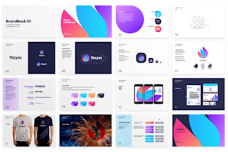 create brand guideline, brand style guide, brand book, brand identity, brand kit