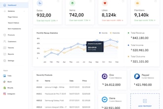 be your software developer CRM MLM erp pos saas web app and desktop application