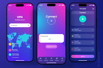 develop business vpn app for multiple uses, admin panel