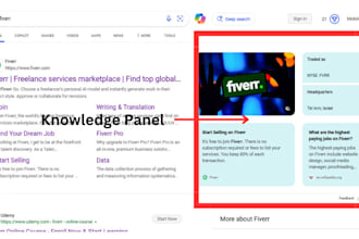 create a google knowledge panel for US and UK personal, brand, or business