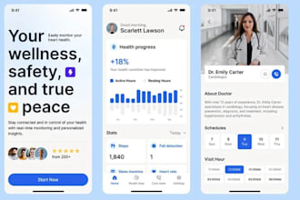 design ui ux healthcare app fitness app gym app and wellness website