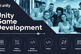 create a professional unity game with multiplayer and monetization