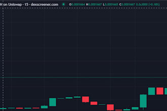 telegram promotion trend memecoin website, pump token mc, ico presale marketing