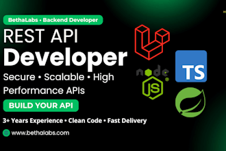 your saas mvp backend API ready to launch