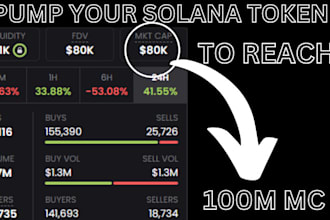 telegram promotion, meme coin promotion, pump fun to 700m investors 100x sales