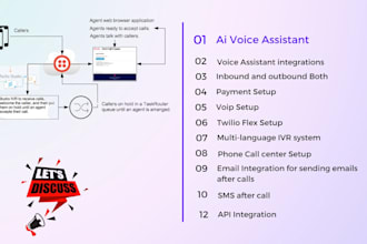 be your professional ai voice agent and twilio flex IVR expert