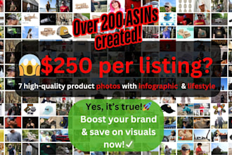 create 7 professional photos for amazon ebay etsy