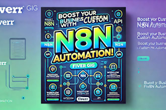 create expert level custom n8n automation workflows