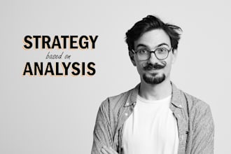 create a content strategy based on analysis