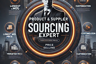do your amazon ebay and alibaba product and supplier china sourcing agent