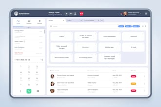build softphone app, linphone app, voip app, call center app, sip trunk, twilo
