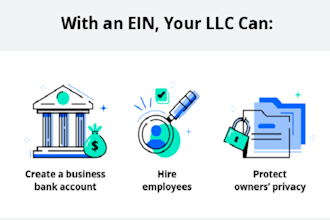 create your US llc with ein number and bank account