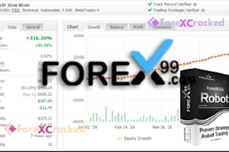 unlock any forex ea file decompile ea with source code