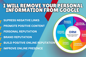 do  online reputation management for individuals and businesses