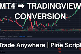 convert your  tradingview pine script to metatrader ea