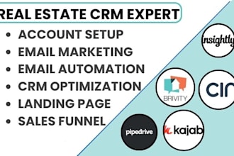setup resimpli cinc carrot crm brivity insightly workflow estage real estate CRM