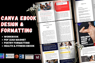 canva ebook design canva book, pdf lead magnet ebook formatting canva workbook