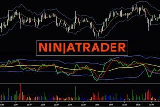 code custom trading bots, indicators, strategies for ninjatrader, tradingview