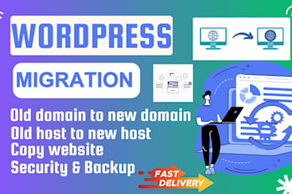install,backup,transfer,migrate, update wordpress website or blog