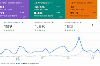 make your website follow googles guidelines for SEO