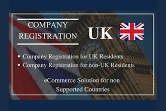 setup ltd in UK for your tiktok shop ecommerce business
