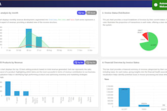 troubleshoot and fix oracle apex issues