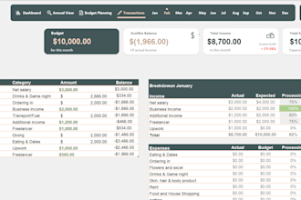 create a simple and effective monthly budget spreedsheet