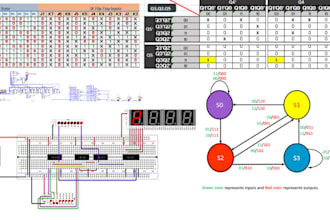 help you in dld, digital logic design lab tasks, projects with verilog