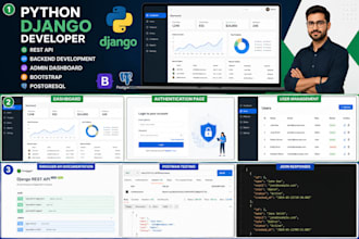 develop django rest API, backend and admin dashboard for your web app