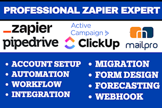 do zaps zapier integration jangomail mailpro clickup pipedrive activecampaign
