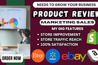 do amazon, ebay, walmart n etsy product review, product purchasing and ordering