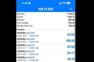 give an automated forex trading robot forex ea forex trading bot