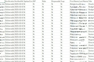 extract professional email data and build targeted lead lists for outreach