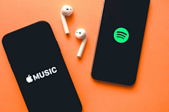 do christian music marketing and spotify music promotion