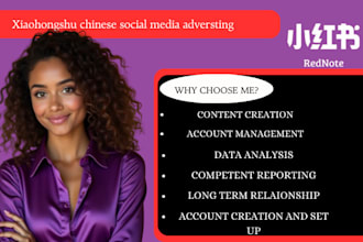 promote rednote marketing, xiaohongshu chinese social media adversting