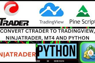 convert ctrader to tradingview pinescript, ninjatrader ninjascript and python