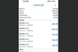 develop a profitable forex ea bot forex trading robot forex ea robot ea bot