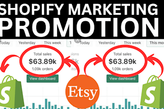 boost shopify etsy ebay shop marketing promotion manager SEO rank optimization