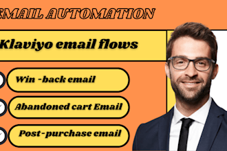 integrate klaviyo with shopify, set up email flows, and design campaigns