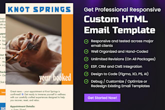 code responsive html email template in less than 7 hours