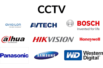 provide remote monitoring services on all types of cctv