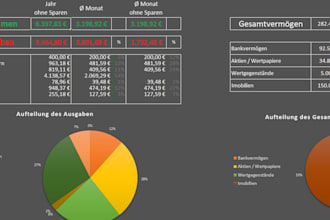 create a customized excel financial overview for your personal finances