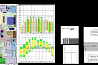 work on energy analysis of all types on buildings