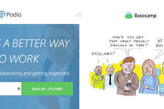 help you in your podio customaization with api integration