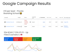 setup and manage your google ads account