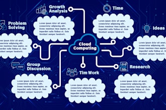 manage lofty crm, kvcore, kv core support, boldtrail, chime, reireply
