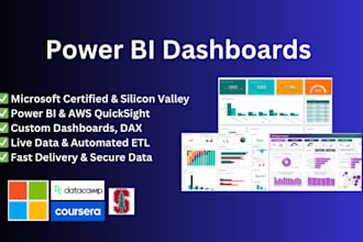 create data dashboards with power bi, tableau, looker, quicksight