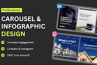 create engaging carousel posts for linkedin and instagram