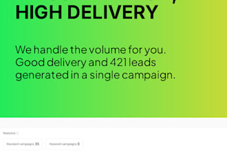 do customized bulk SMS marketing for real estate